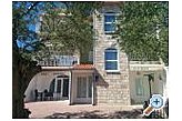 Family pension Klek Croatia